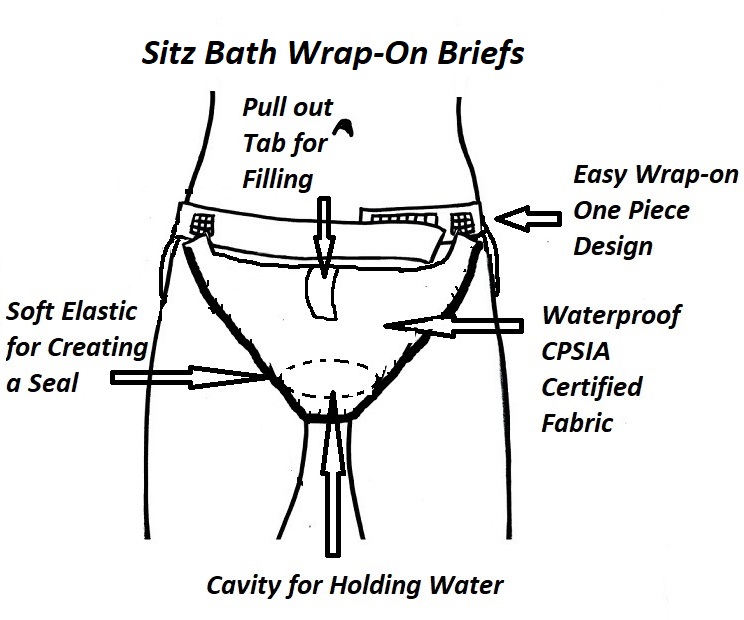 Sitz Bath Shorts Soaking Relief - Women/Men - Postpartum, Cramps, Prostate,  Hemorrhoids - Wearable Soaking Garment; For Shower, On Toilet, or Bath